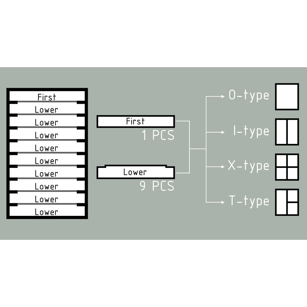 Elektronik Parça ve Rezistör Organizerı