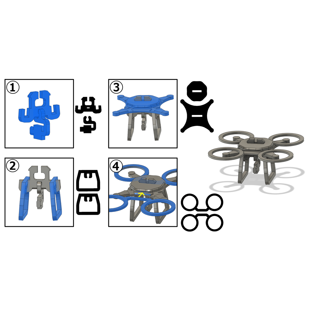Drone İş Kartı